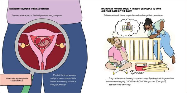 Produktbild: All About Where Babies Come From