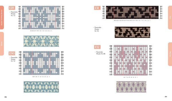 Produktbild: Strickmusterbibel &ndash; Hebemaschen