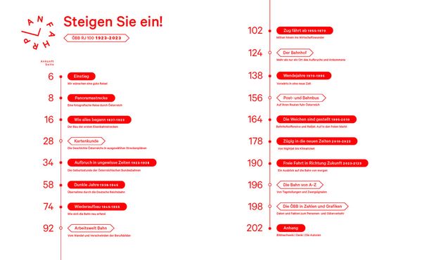 Produktbild: Einsteigen, bitte!
