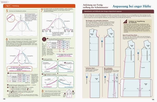 Produktbild: Kleid-Grundschnittvariationen