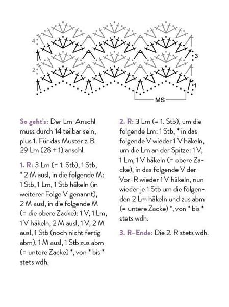 Produktbild: 55 x h&auml;keln &ndash; Mustersammlung: Dein Kartenset