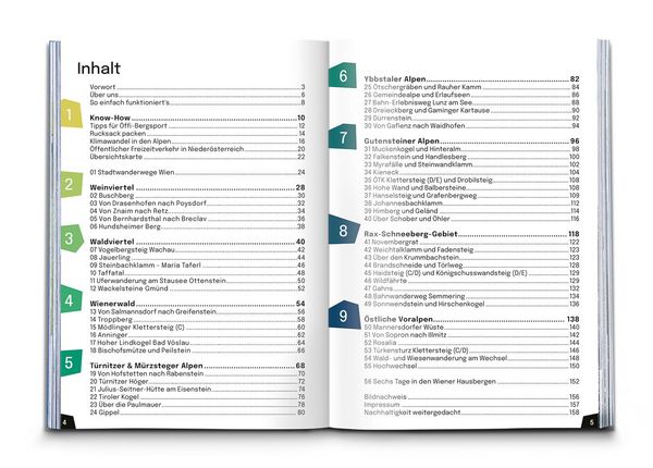 Produktbild: KOMPASS &Ouml;ffi Touren Wien und Nieder&ouml;sterreich
