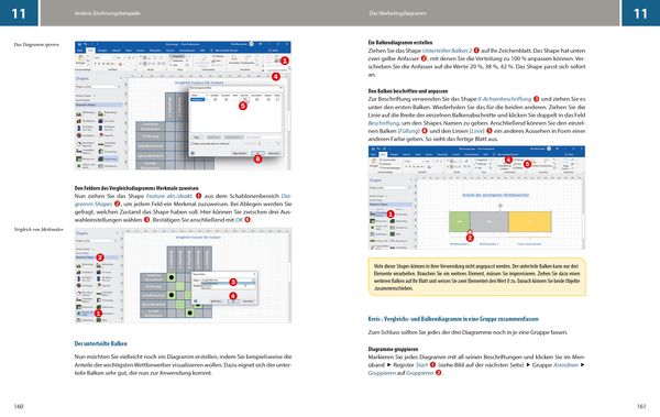 Produktbild: Visio 2019, 2016 und 2013