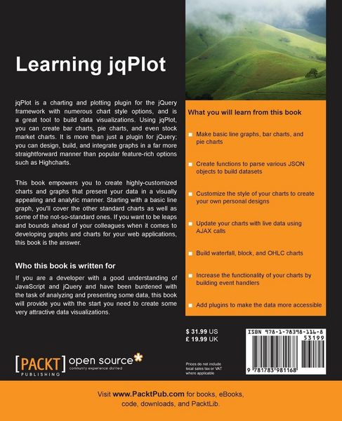 Produktbild: Learning Jqplot