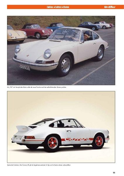 Produktbild: Das Porsche 911 Daten-Buch