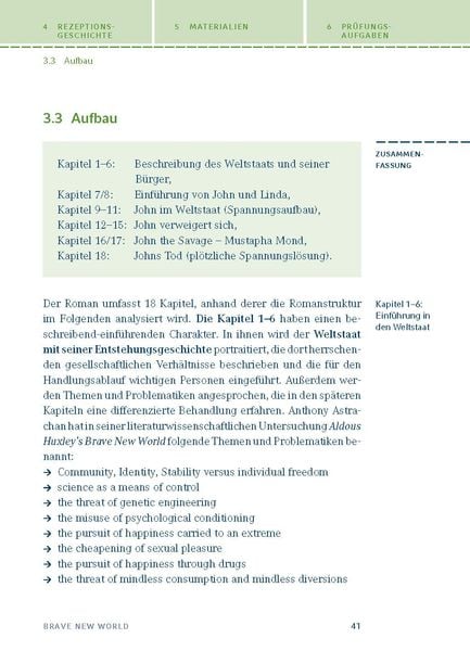 Brave New World - Schöne neue Welt von Aldous Huxley.