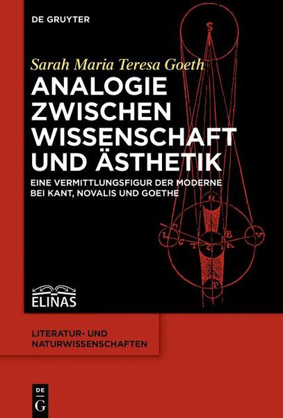 Produktbild: Analogie zwischen Wissenschaft und &Auml;sthetik