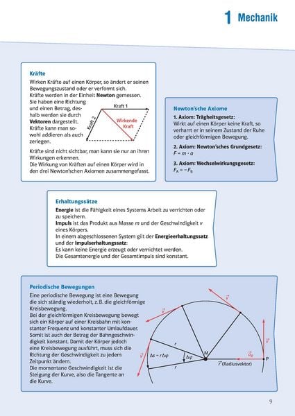 Produktbild: Klett Sicher im Abi Oberstufen-Wissen Physik