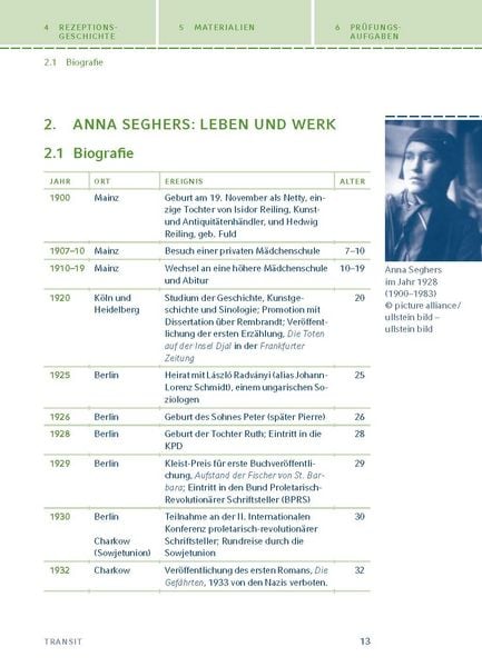 Produktbild: Transit von Anna Seghers