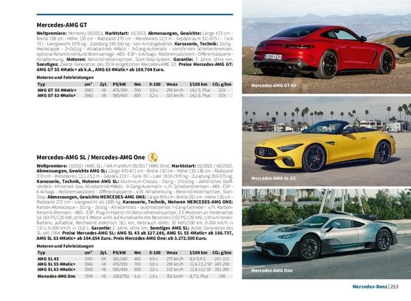 Produktbild: autosalon - autodrom