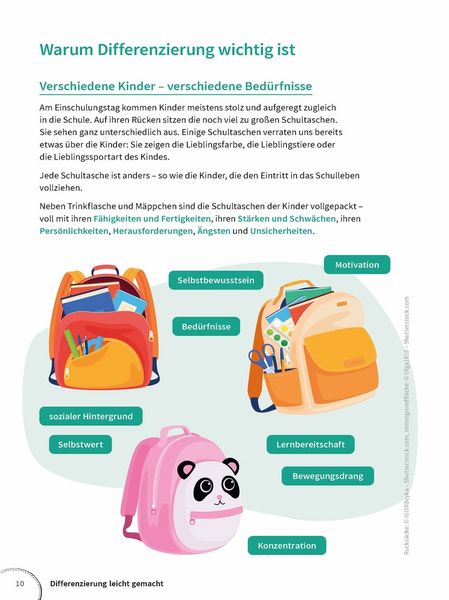 Produktbild: Differenzierung leicht gemacht &ndash; Klasse 1&ndash;4