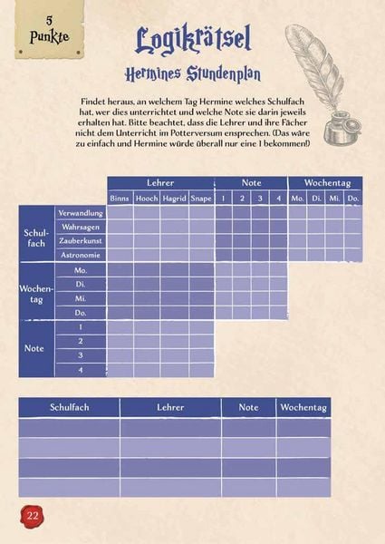 Produktbild: Das gro&szlig;e R&auml;tsel- & Quizbuch f&uuml;r alle Potterheads (von der bekannten Bloggerin Susi Strickliesel)
