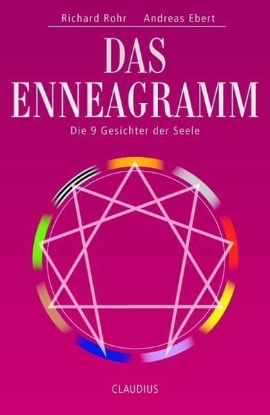 Produktbild: Das Enneagramm