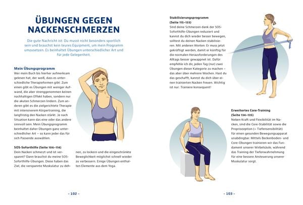 Produktbild: Schluss mit Nackenschmerzen