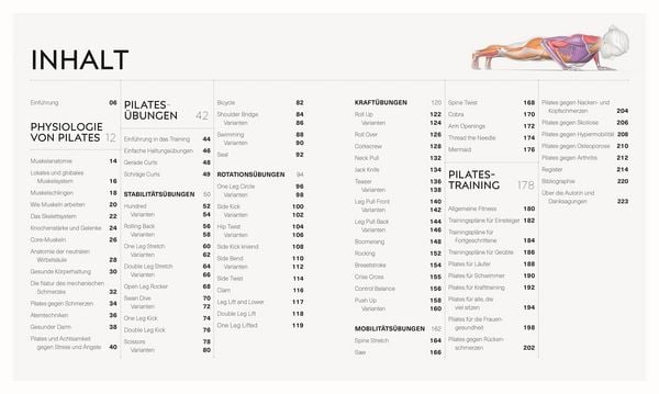 Produktbild: Pilates - Die Anatomie verstehen