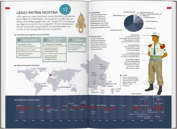 Produktbild: Baedeker Reisef&uuml;hrer Korsika