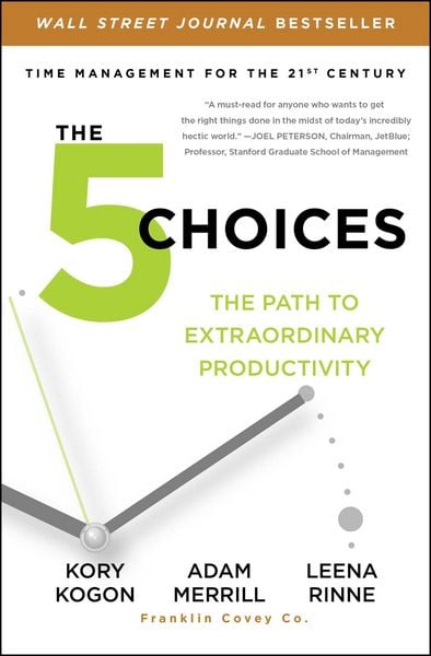 Produktbild: The 5 Choices