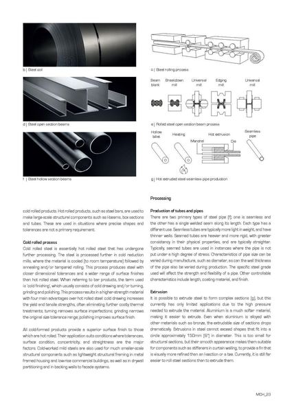 Produktbild: Modern Construction Handbook