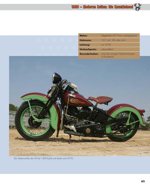 Produktbild: Harley-Davidson