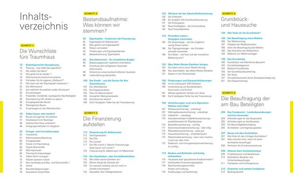 Produktbild: Unser Bauherren-Handbuch