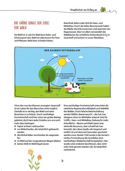 Produktbild: Die Kita-Umwelt-Retter: Wald, Wiese & Insekten