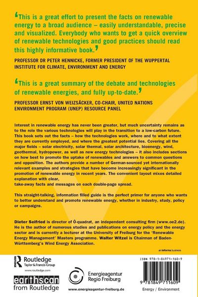Produktbild: Renewable Energy - The Facts