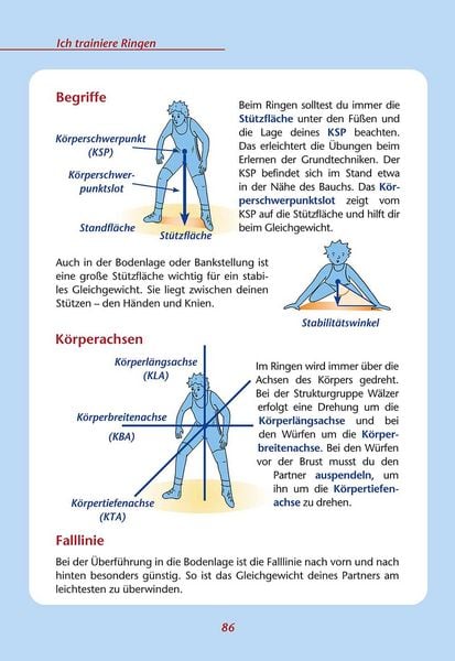 Produktbild: Ich trainiere Ringen