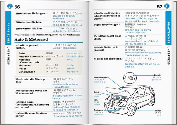Produktbild: LONELY PLANET Sprachf&uuml;hrer Japanisch