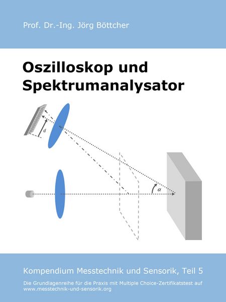 Produktbild: Oszilloskop und Spektrumanalysator