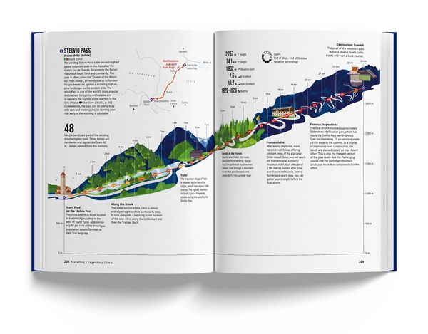 Produktbild: Book of Cycling