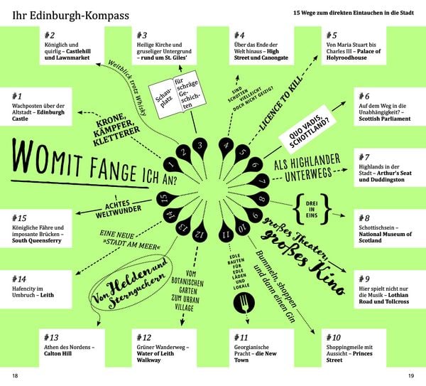 Produktbild: DUMONT direkt Reisef&uuml;hrer Edinburgh
