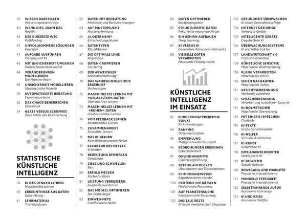 Produktbild: SIMPLY. K&uuml;nstliche Intelligenz