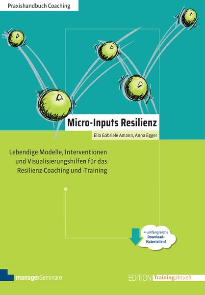 Produktbild: Micro-Inputs Resilienz