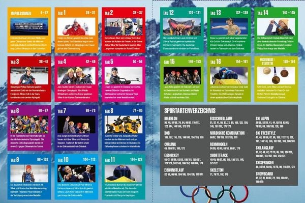 Produktbild: Olympische Winterspiele Mailand Cortina 2026