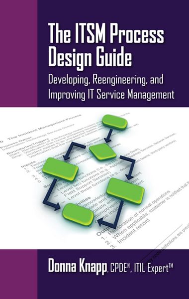 Produktbild: ITSM Process Design Guide