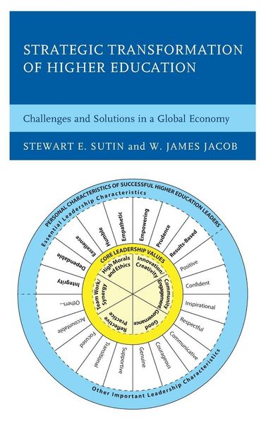 Produktbild: Strategic Transformation of Higher Education