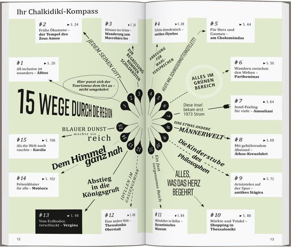 Produktbild: DUMONT direkt Reisef&uuml;hrer Chalkidiki