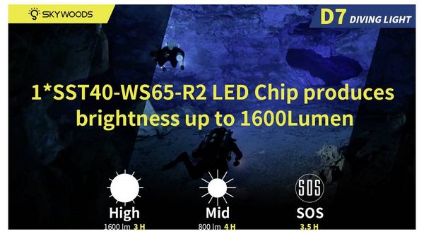 Produktbild: Skywoods 738874870022 LED Taucherlampe 1600lm akkubetrieben Schwarz