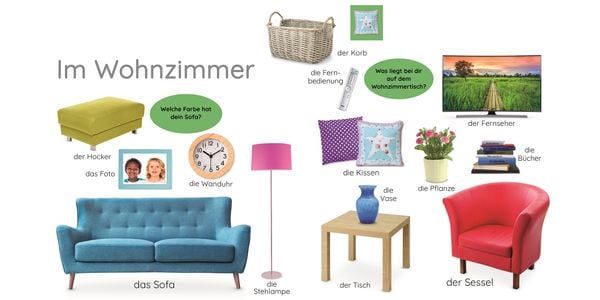 Produktbild: Erstes Lernen. Mein Zuhause