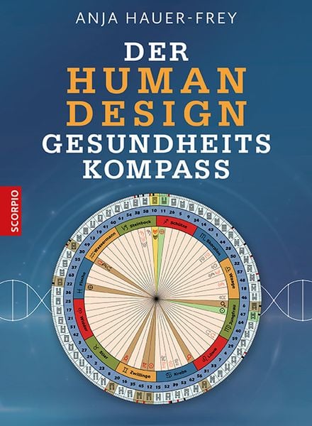 Der Human Design Gesundheitskompass