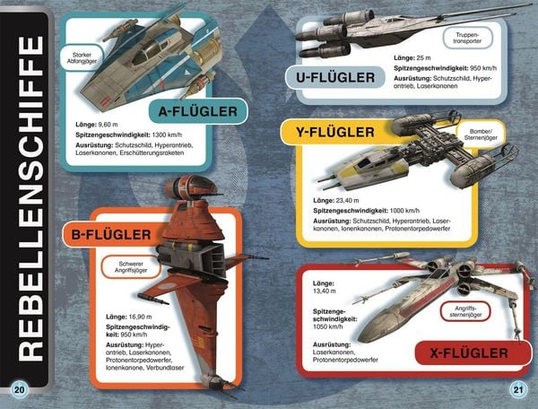 Produktbild: SUPERLESER! Star Wars&trade; Mutige Helden