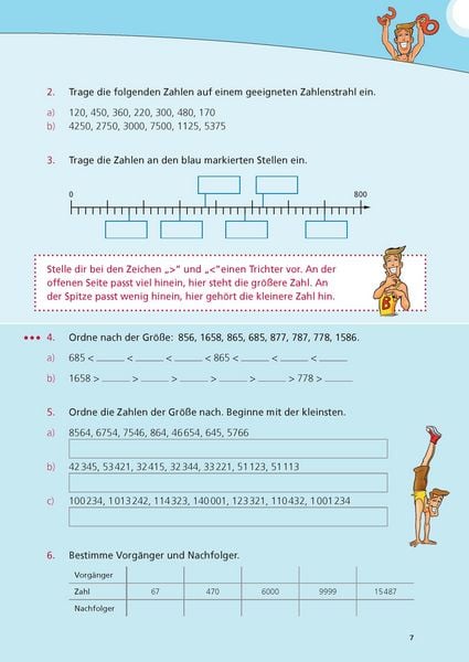Produktbild: Das gro&szlig;e &Uuml;bungsbuch Mathematik 5.-10. Klasse