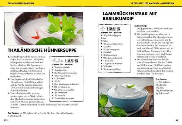 Produktbild: Schlank mit Darm