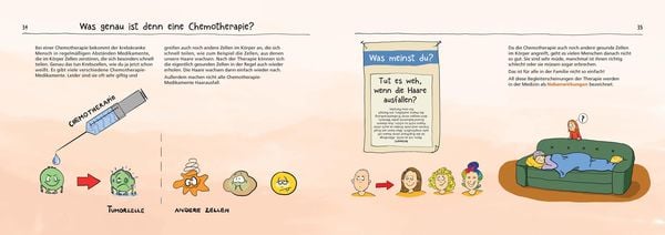 Produktbild: Krebs erkl&auml;rt f&uuml;r Klein und Gro&szlig;