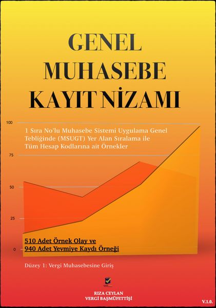 Produktbild: Genel Muhasebe Kayit Nizami (d&uuml;zey 1, #1)