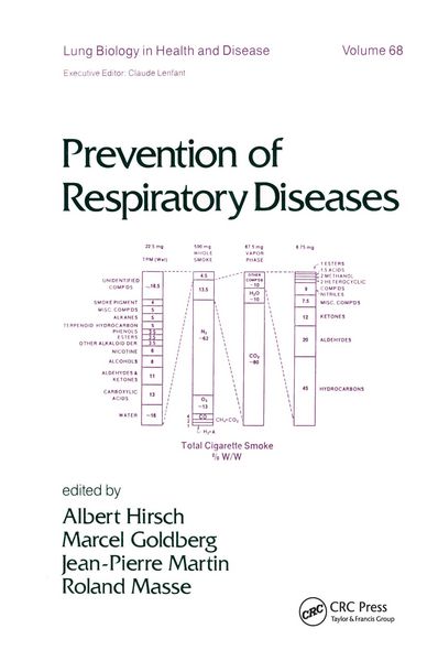 Produktbild: Prevention of Respiratory Diseases