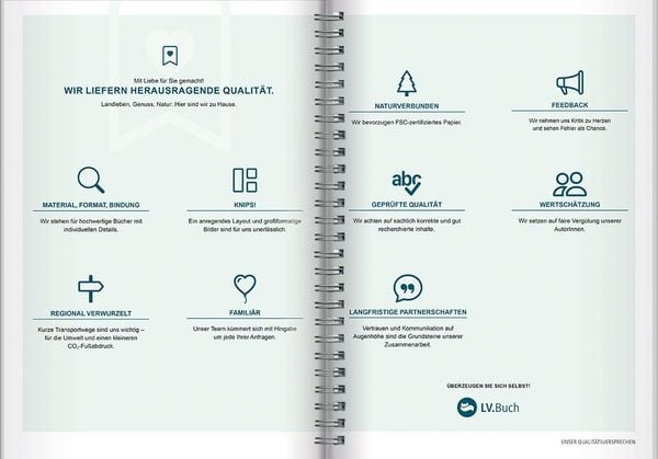 Produktbild: Kuchen, Torten, Teilchen
