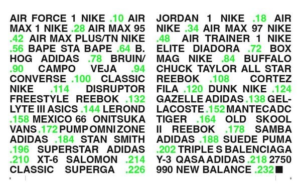 Produktbild: SNEAKERS. Die Klassiker