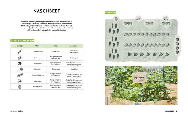 Produktbild: Gartenmomente: Hochbeet