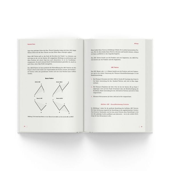 Produktbild: Das gro&szlig;e Buch des Pattern Tradings
